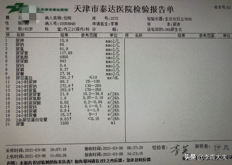 一文讀懂：懷疑腎髒病要做什麽檢查，腎病檢查單怎麽看