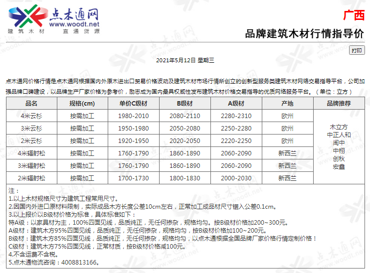 建材价格猛涨！多省市明确：应当调整价差，补签协议