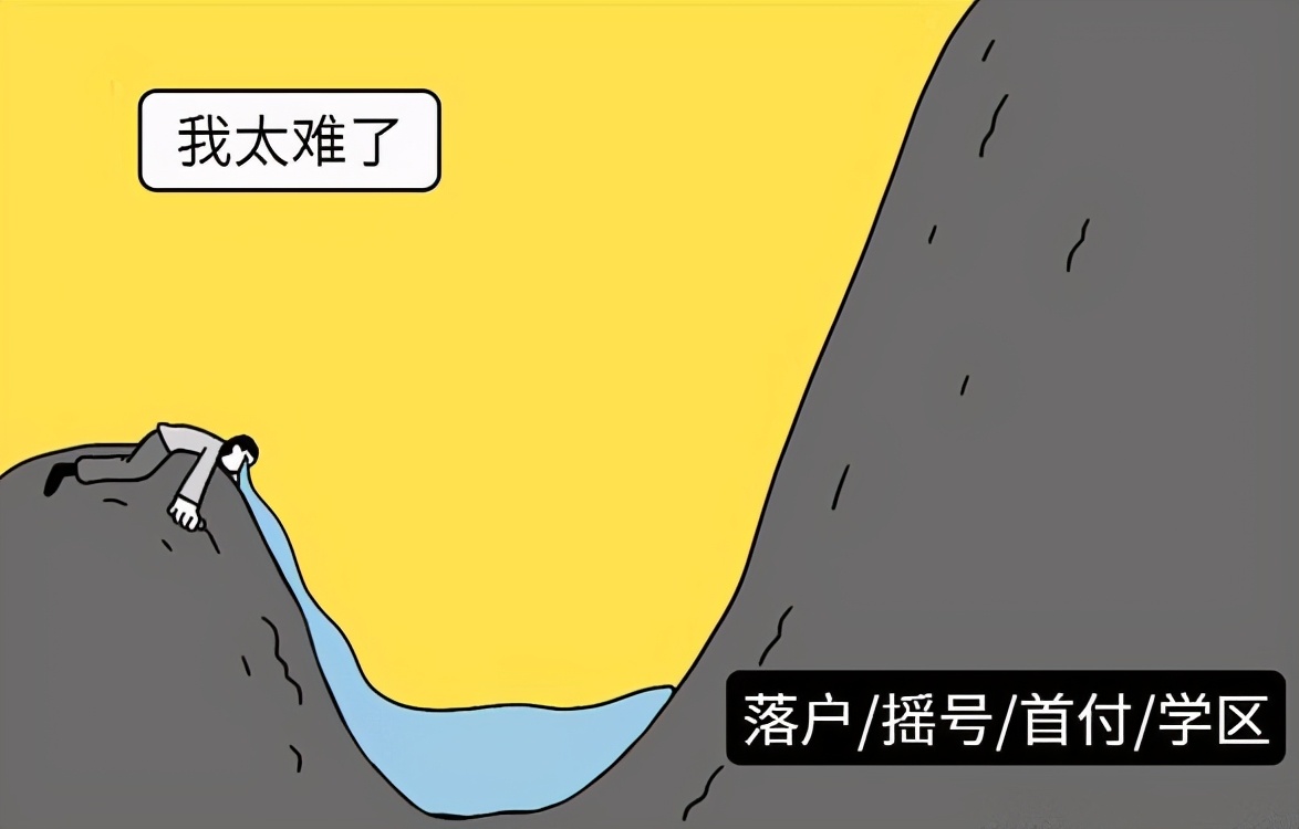 一個非京籍畢業生，留在帝都要花多大的代價