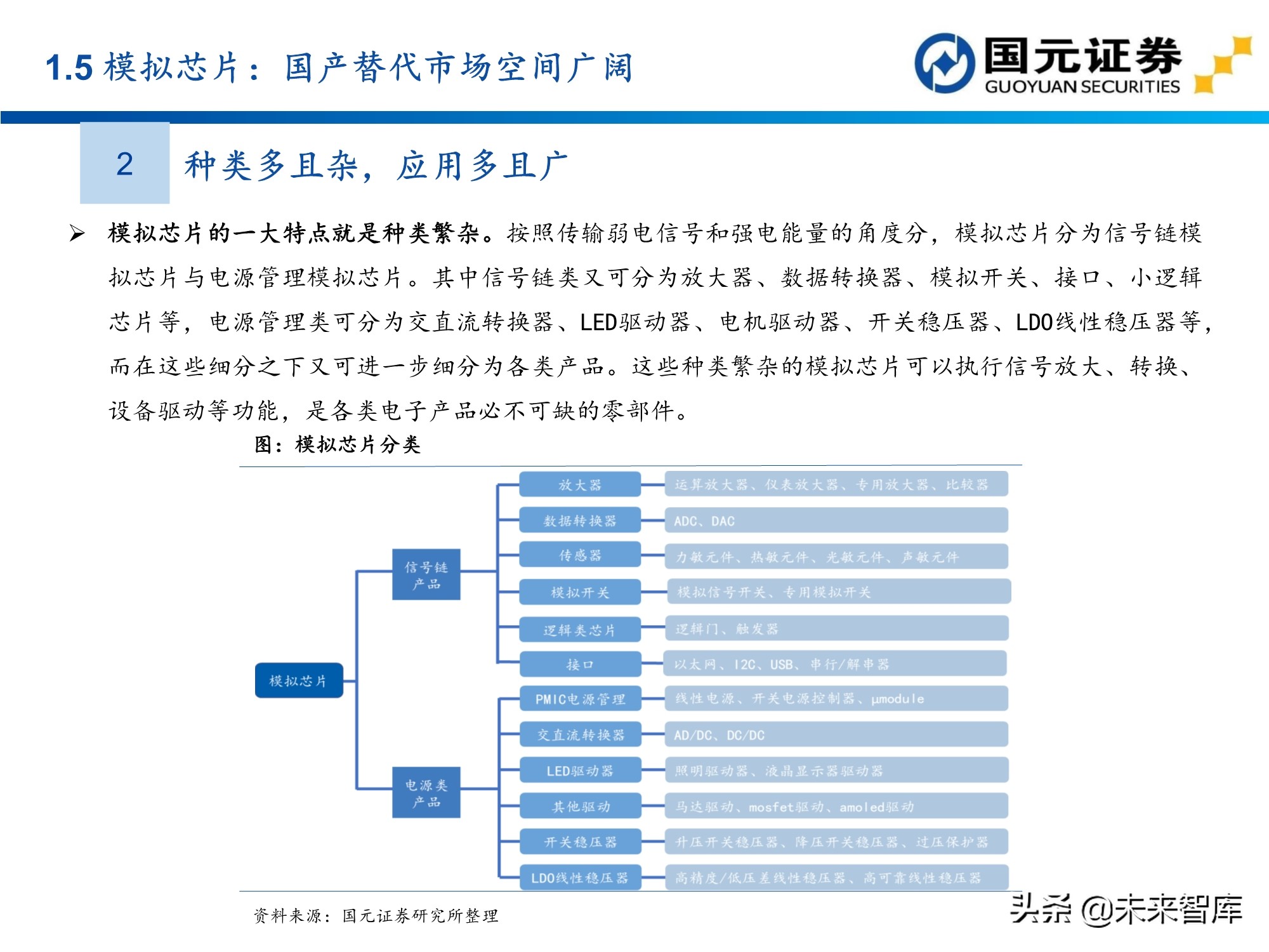半导体及电子行业157页深度研究报告：电子产业创新与格局重构