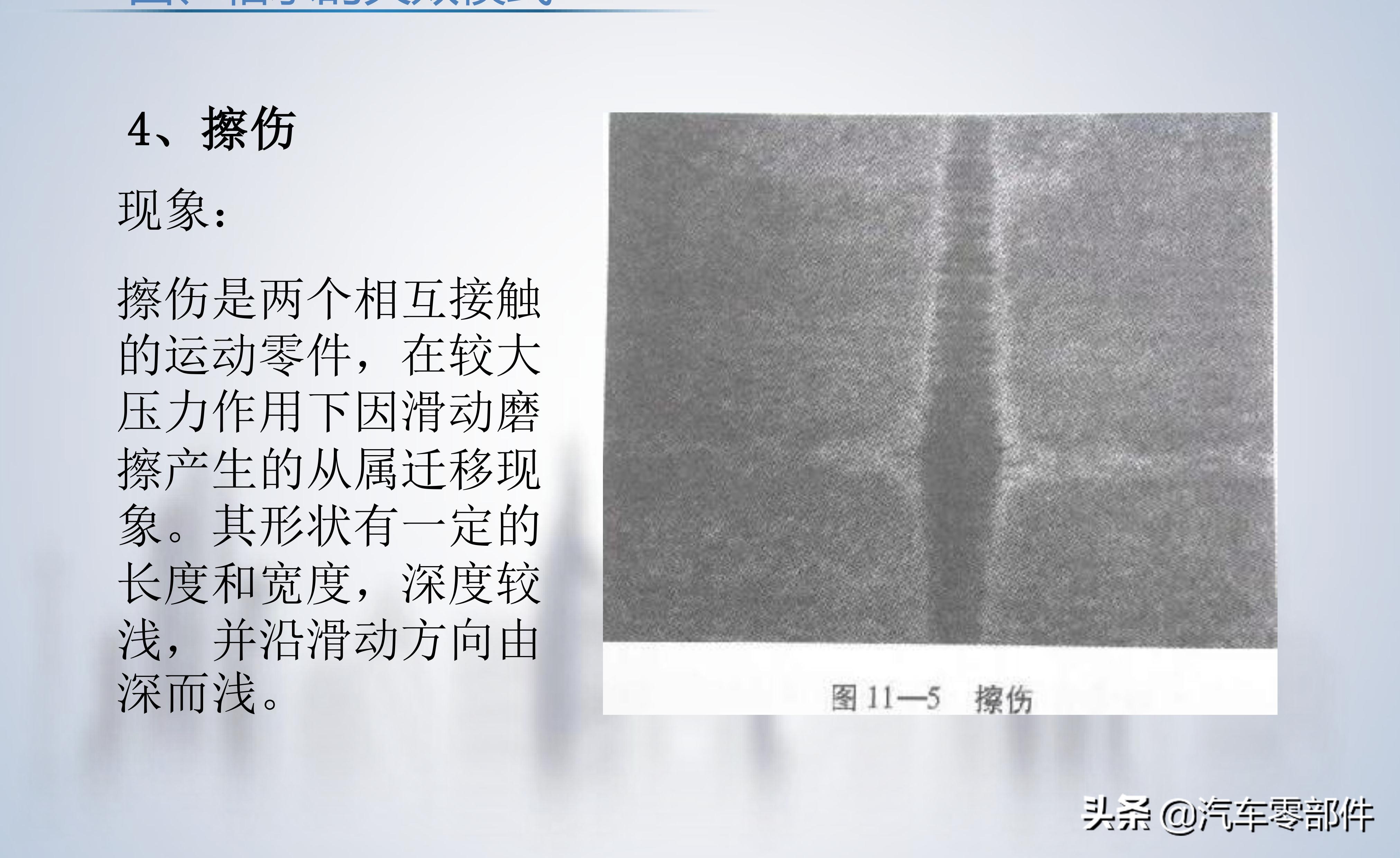 轴承的基础知识