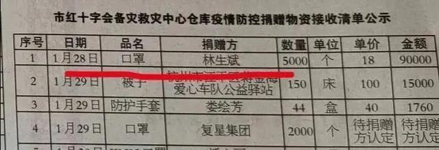 失去妻儿3年后：林生斌笑了，我们却哭了