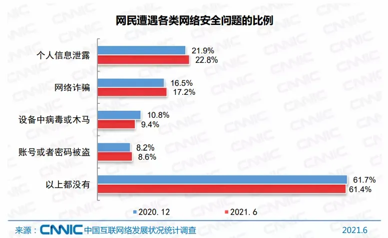 慧眼识“骗局”，数美科技网络诈骗识别产品守护你