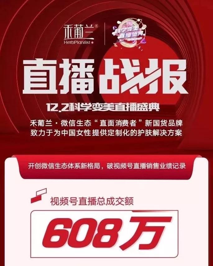 新纪录！0粉带货608万，私域才是视频号直播带货的财富密码？