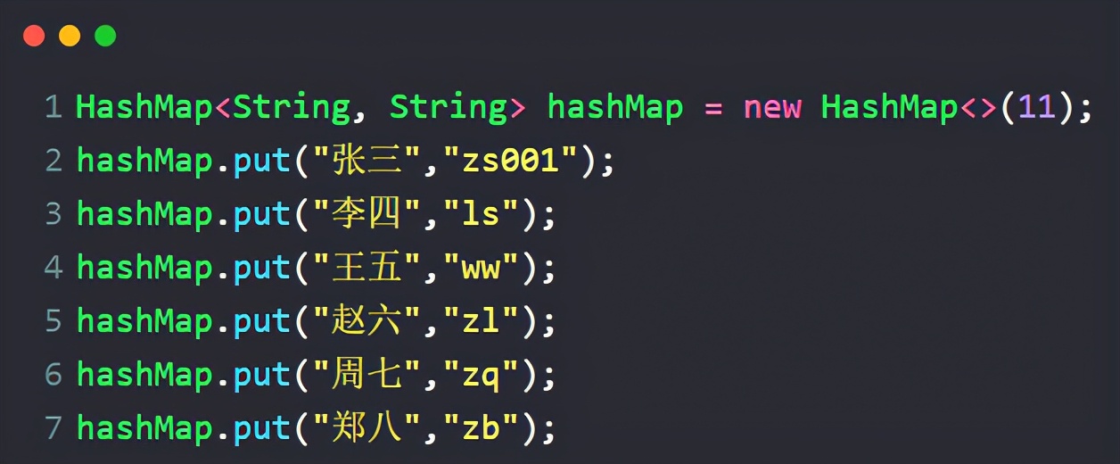 HashMap实现原理一步一步分析(1-put方法源码整体过程)