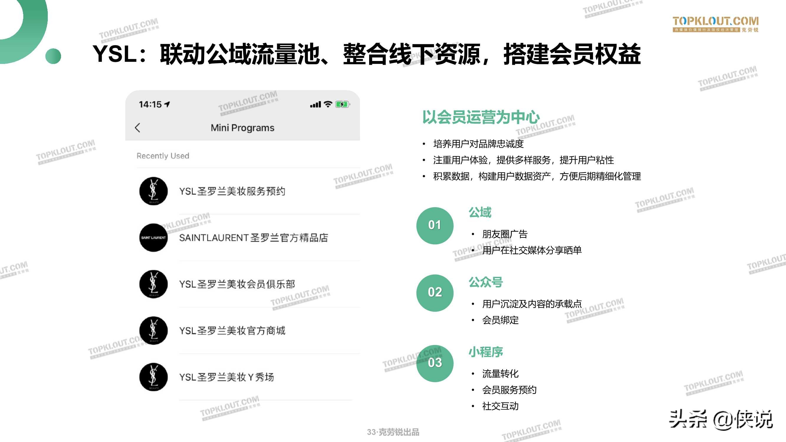 微信生态下的营销洞察报告（79页）