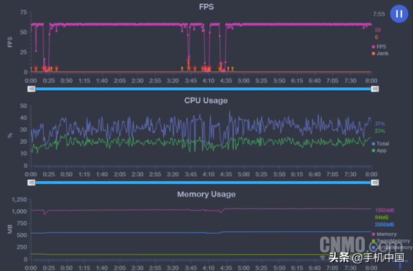 5G视频中兴天机Axon 11 SE 5G评测：用心记录生活之美