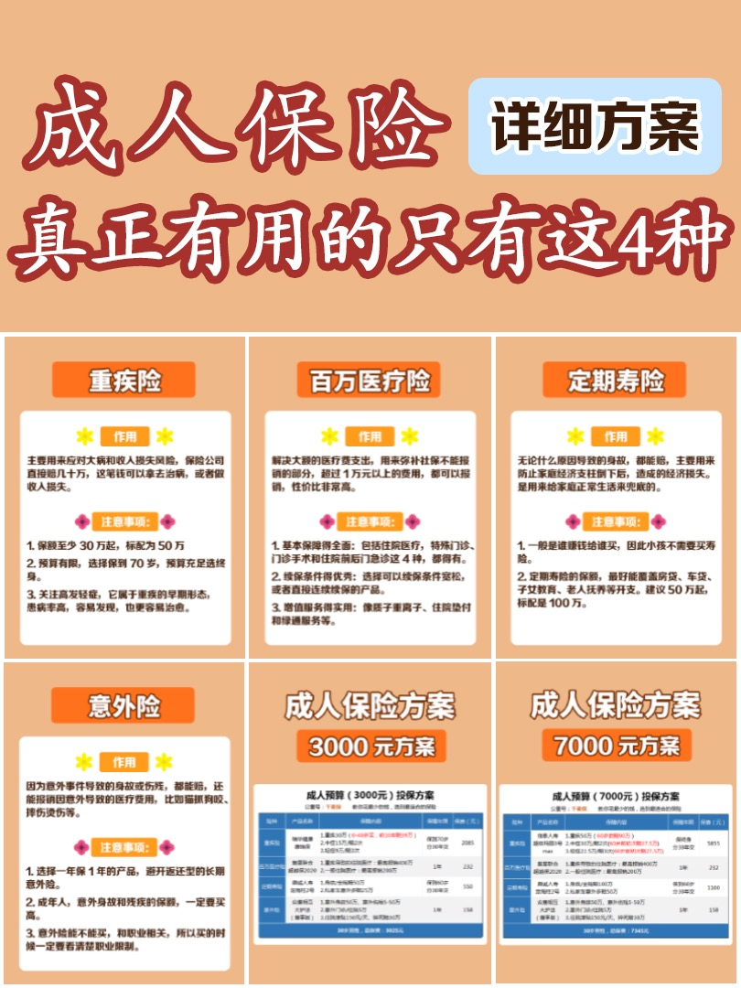成年人上有老下有小 车贷房贷身上压 怎么能没有一份保障 其他 爆资讯新媒体平台