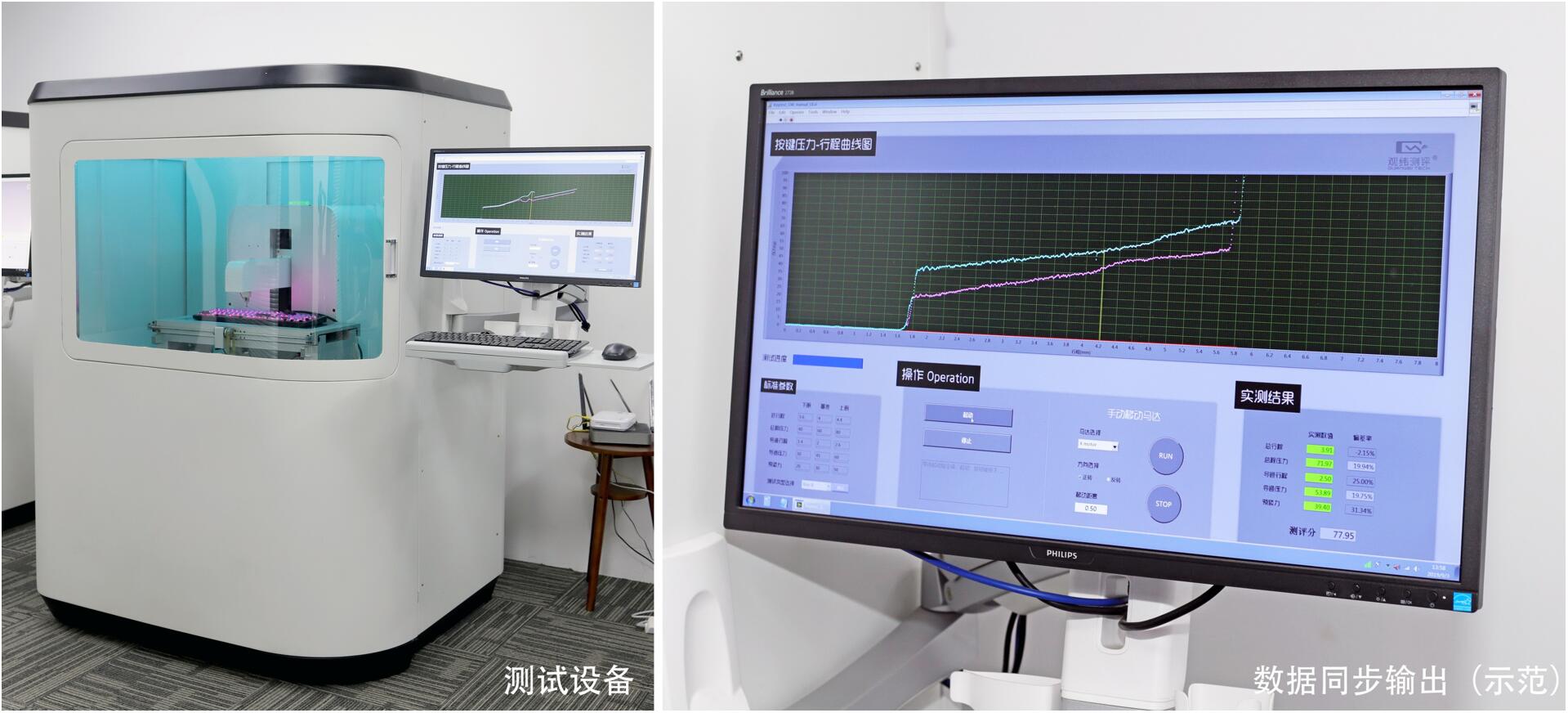 1K的高端键盘什么手感，海盗船K70 RGB TKL大键测试