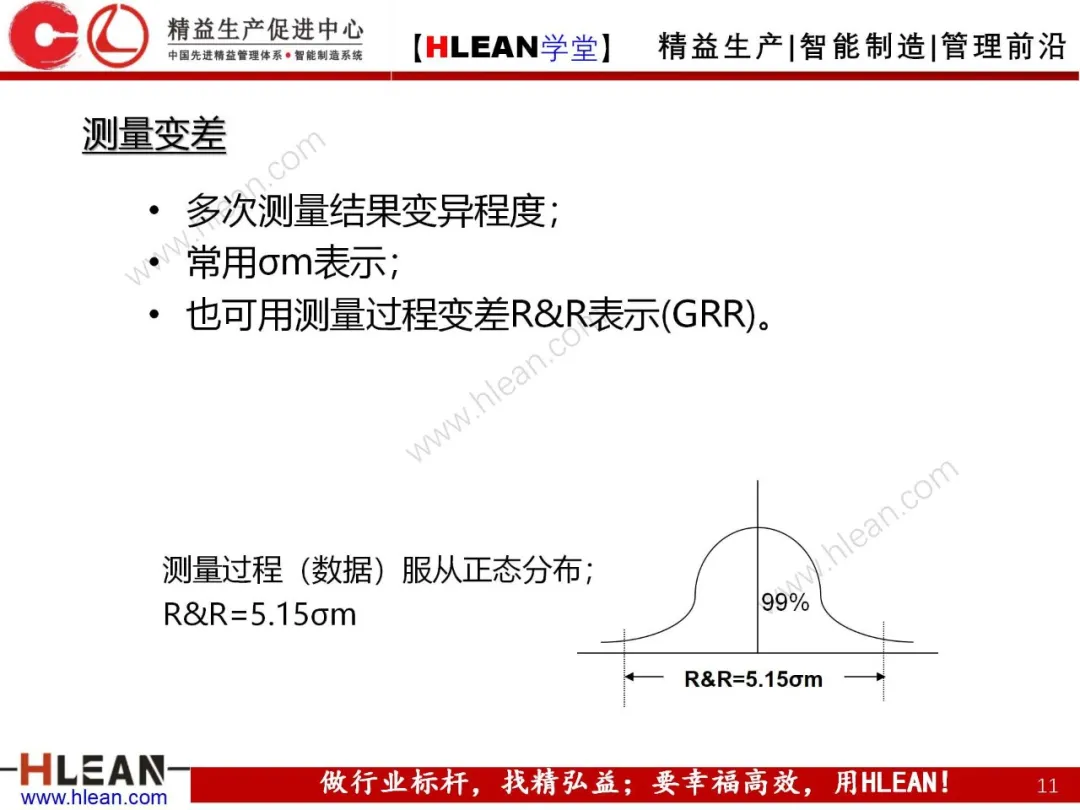 「精益学堂」测量系统分析