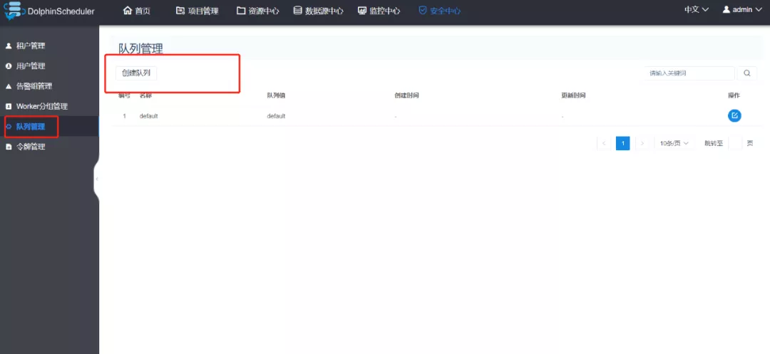 任务调度系统的后起之秀——DolphinScheduler(二)