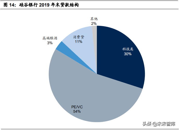 银行业专题研究：如何玩转“商行+投行”