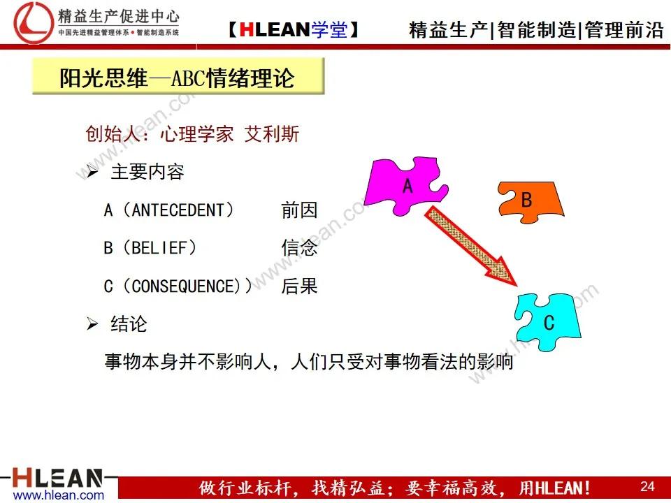 「精益学堂」班组长精益生产培训——精益管理基础