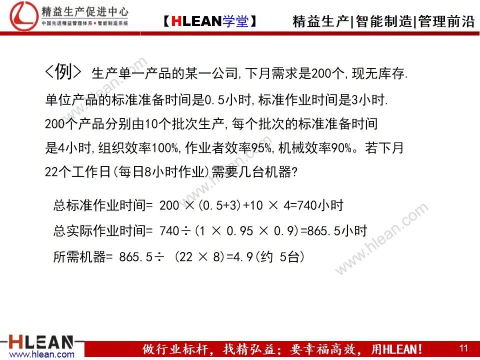 「精益学堂」生产计划与物料控制（上篇）