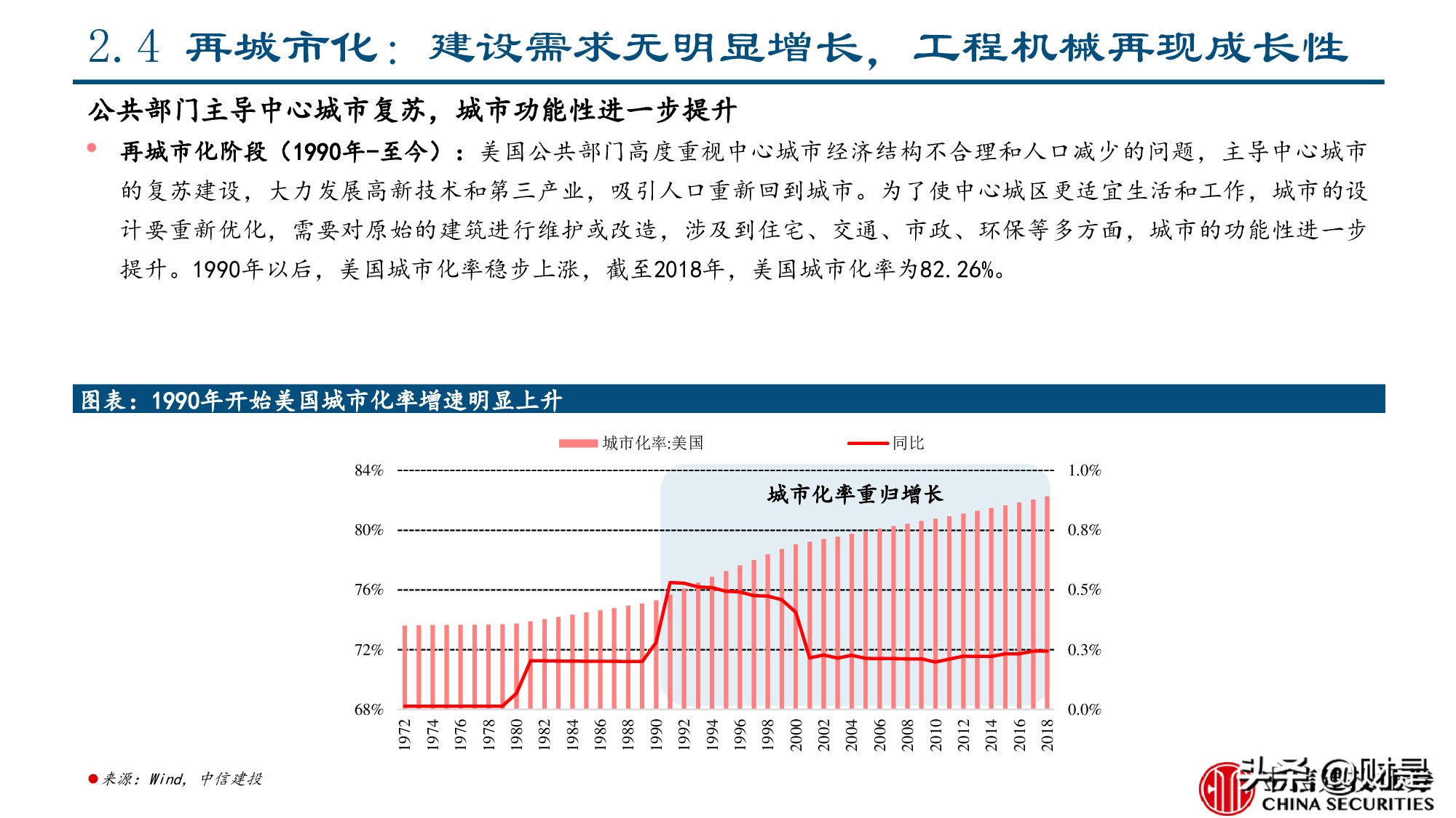 工程机械行业专题报告：美国工程机械的复盘与启示