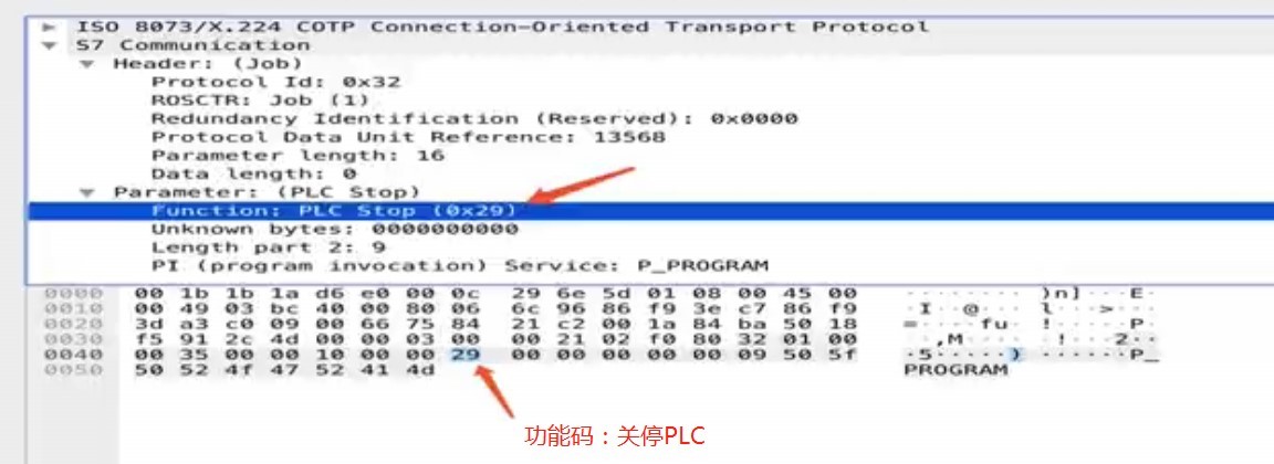 工业互联网背后的安全力量