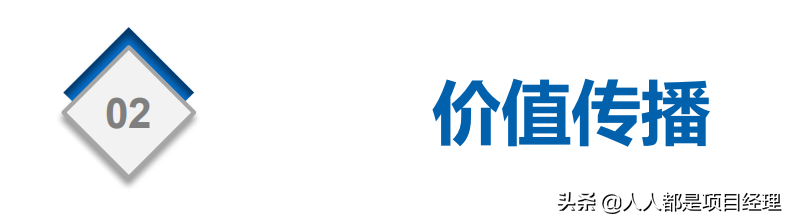 项目总监应该知道的营销知识