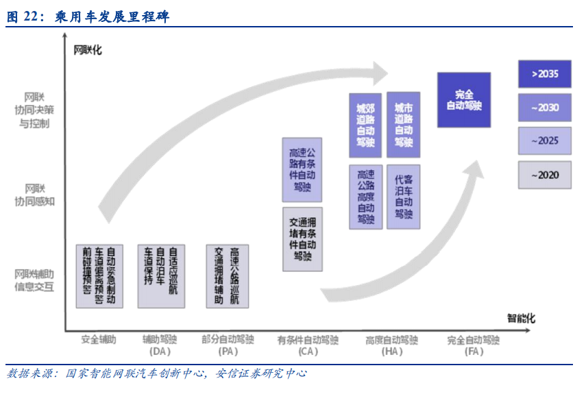 计算机行业深度报告：智能化、云化、国产化三山叠峦