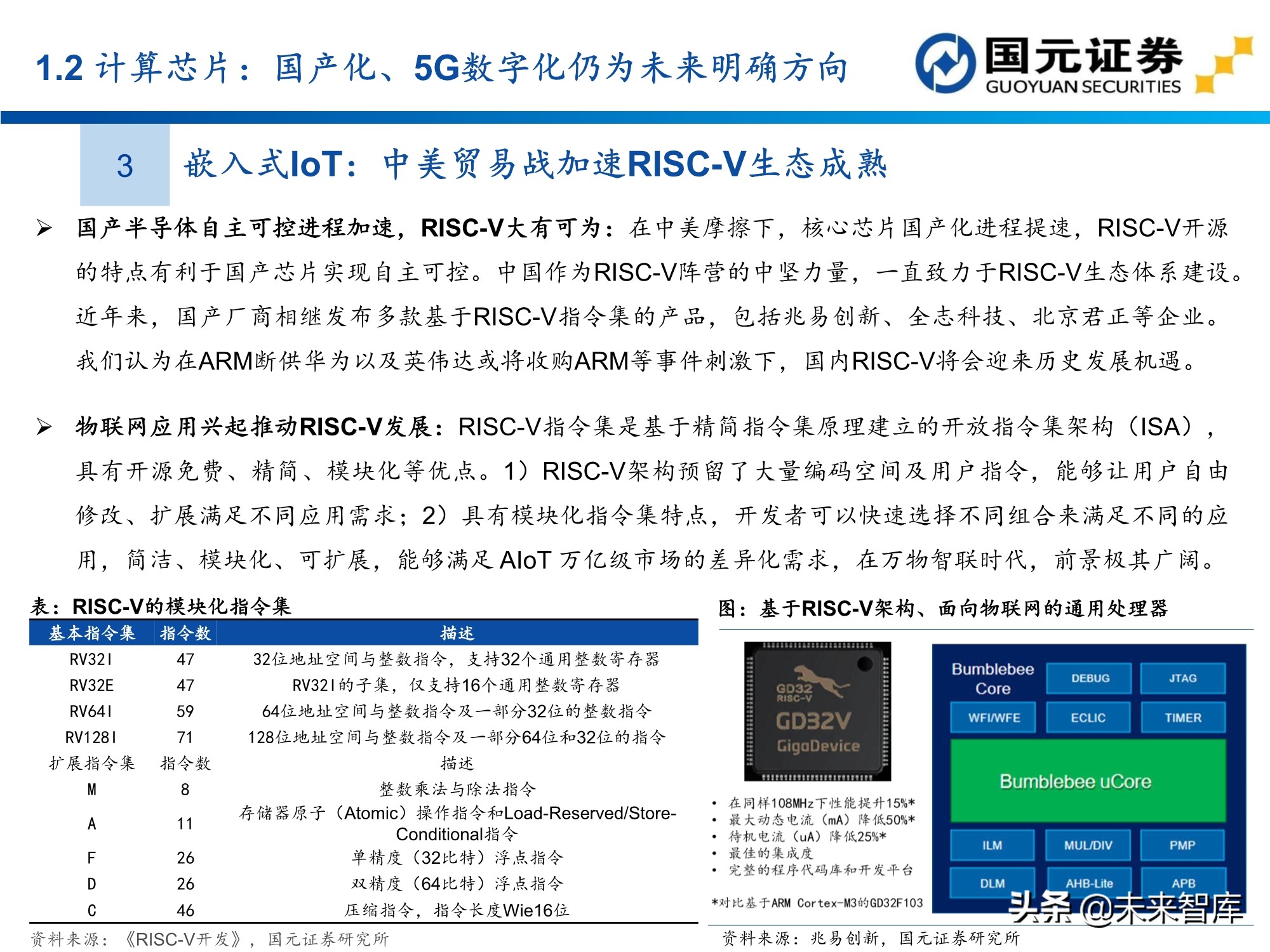 半导体及电子行业157页深度研究报告：电子产业创新与格局重构