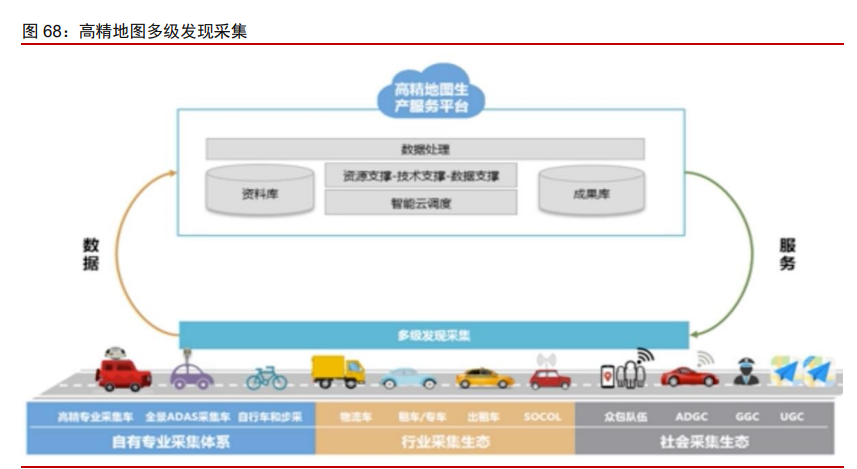科技产业2021年投资策略：科技进步与中美再平衡下的新机遇