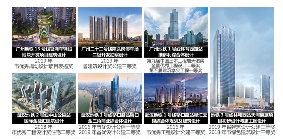 广州城建开发设计院联手TOD举办国土经济学会团体标准研讨会