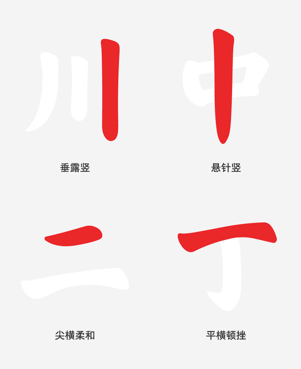 文化，深耕市场的解药｜可口可乐推出中文品牌