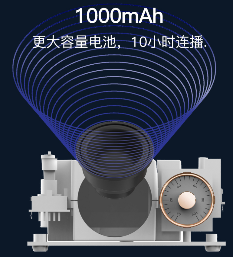 生活需要仪式感，原子黑胶致敬经典回忆，让音