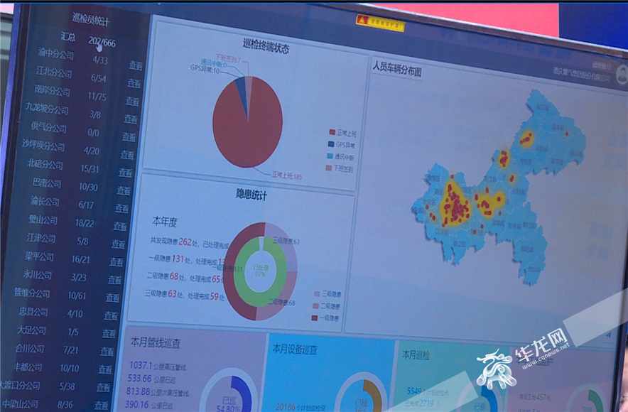 反馈更及时业务更快捷   17项燃气业务都可线上办理