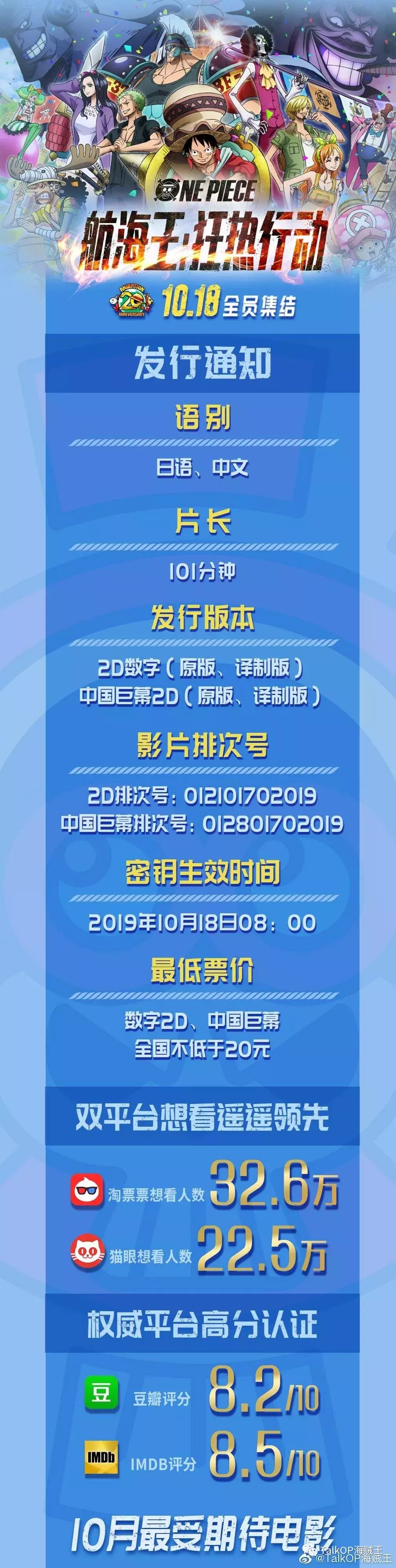 《航海王:狂热行动》内地上映版本一刀未剪!系10月最期待电影