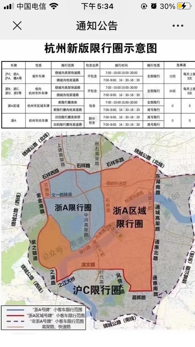 杭州小客车限号通行又出新规定