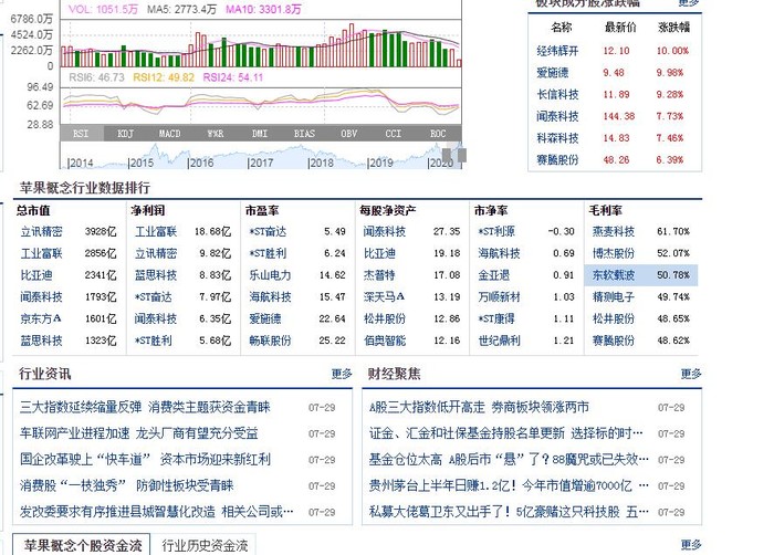 云泥之别！以康宁大猩猩夹层玻璃做为产品卖点手机上为什么那么少