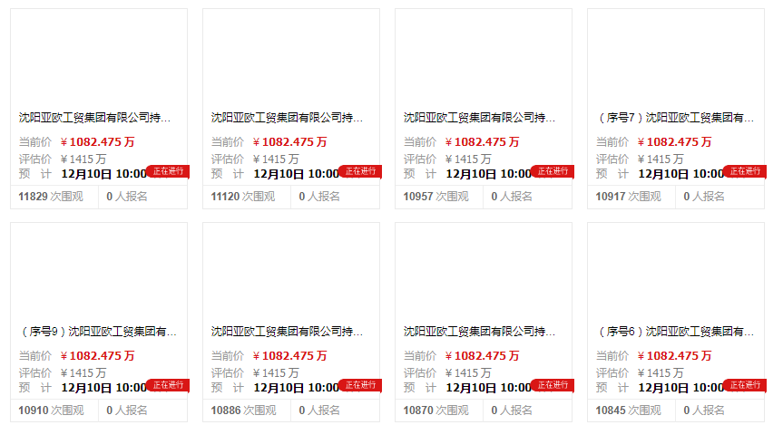 葫芦岛银行6500万股7.7折变卖无人问津 并列第五大股东股权清仓质押