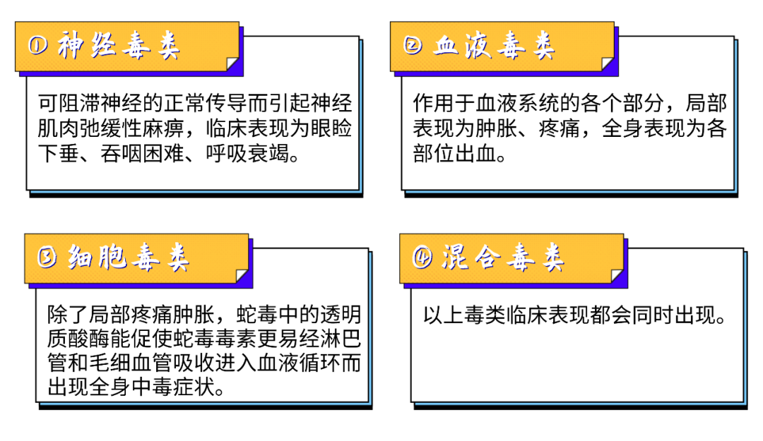 我有个朋友被五步蛇咬了，现在走了四步，会死吗？在线等，急