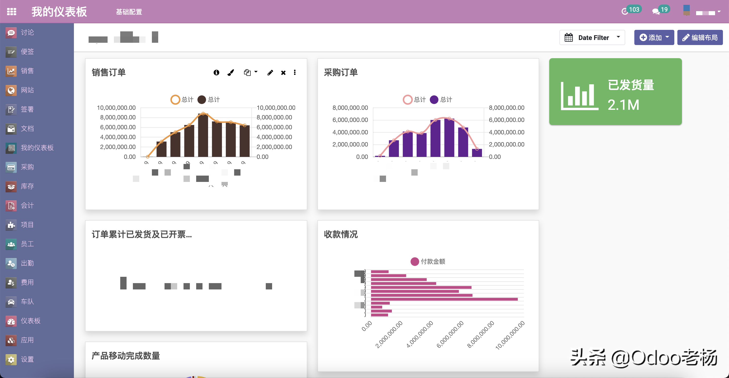 最佳免费开源ERP：Odoo在供应链管理中的重要性