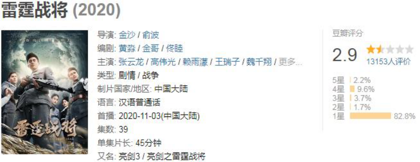 回顾2020年的7部烂剧，你是完美避开，还是步步踩