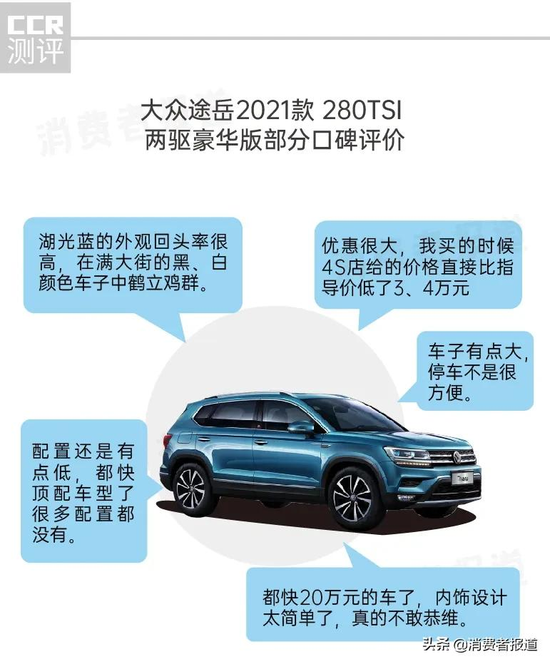 8款SUV口碑评价:丰田内饰被吐槽,马自达空间“翻车”,福特油耗最高