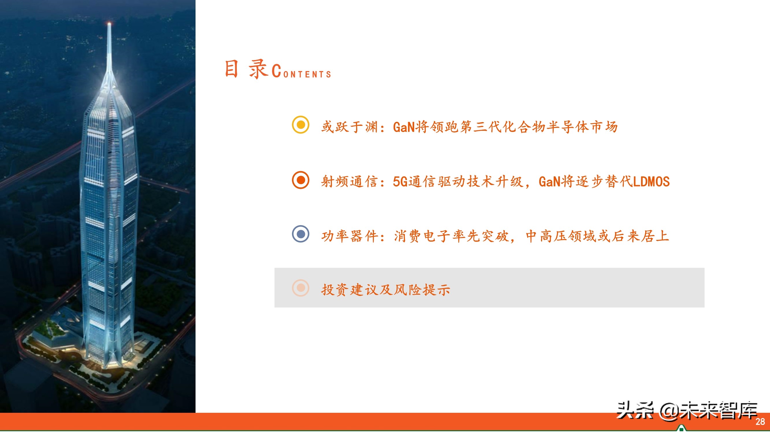 第三代半导体GaN产业链专题研究报告