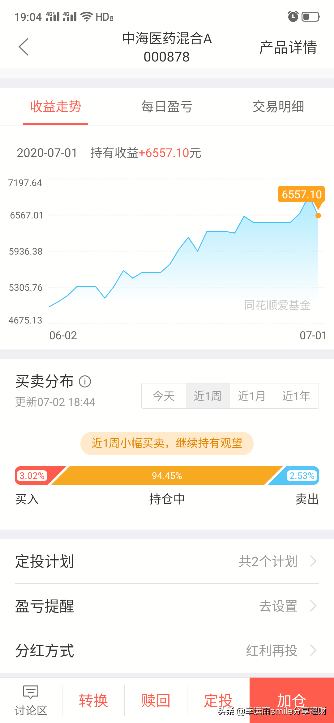反其道而行，卖了易方达消费行业基金和中海医