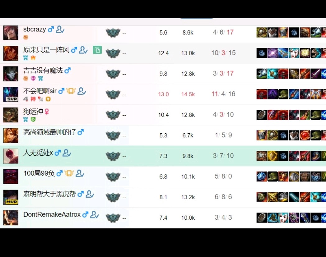 LPL转会期又发生地震？爆料宁王去OMG试训，RW已出售席位