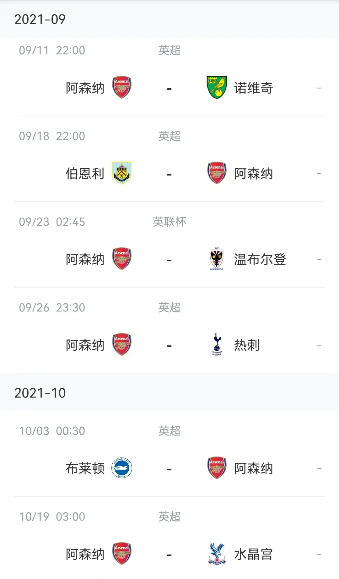 阿森納主力傷愈回歸,槍手能否如夢初醒?阿爾特塔迎來關鍵一月