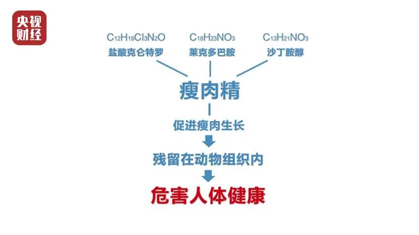 今年央视3.15晚会曝光了谁？（完整名单曝光）