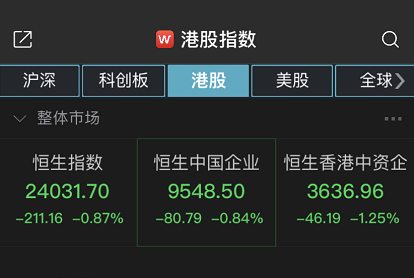 光伏股大爆发！最牛暴涨38%，千亿巨头飙12%！新冠治疗有重大疗效，700亿医药股狂拉17%