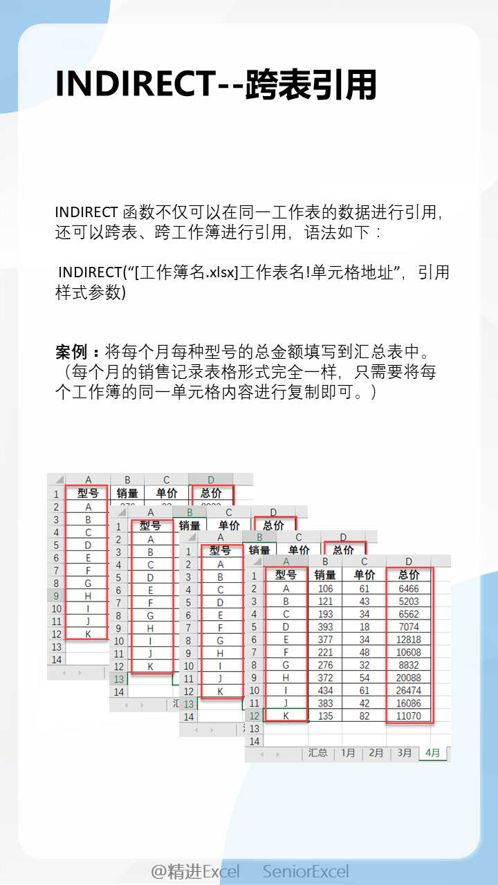 INDIRECT函数6大核心用法，把Excel间接引用体现得淋漓尽致