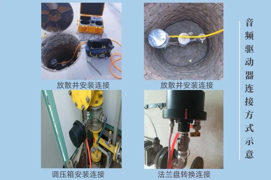 管畅科技携燃气PE管道定位仪GPPL荣耀入驻上海地下管网展