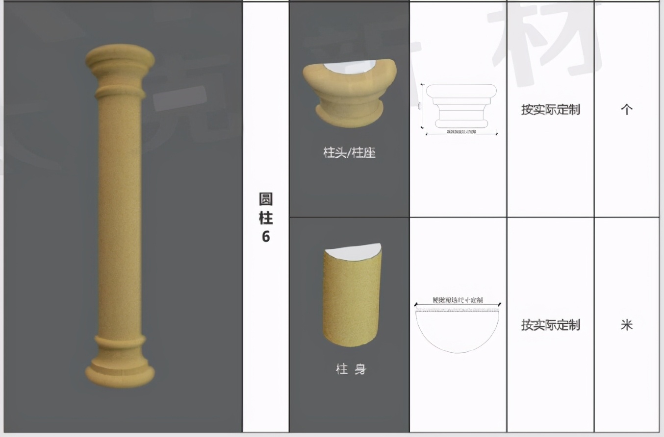 Luxuriant country builds a house oneself, how much does adornment Rome column know