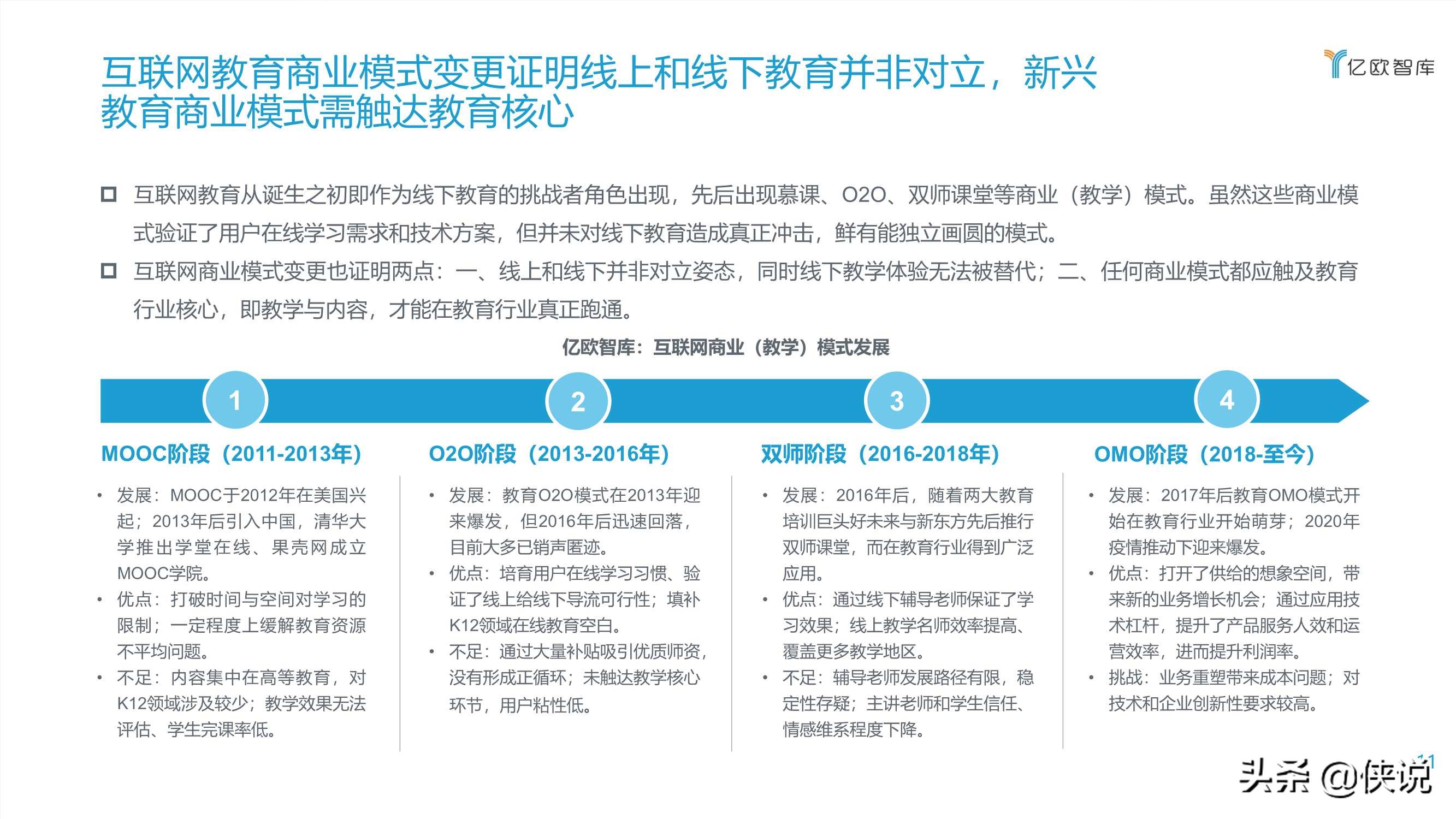 2020教育OMO模式落地应用研究报告