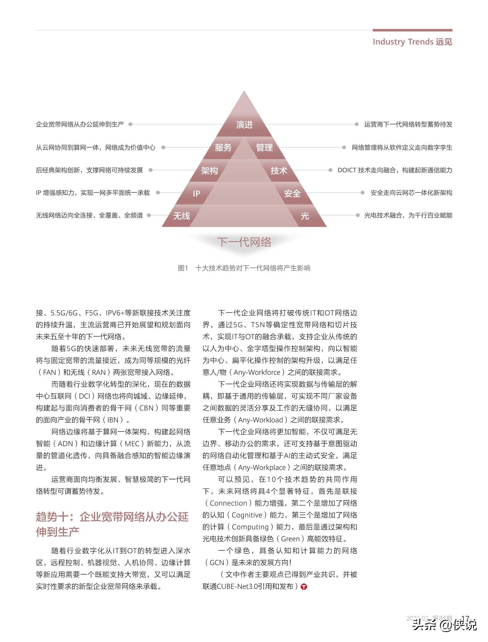 华为技术：迈向智能世界2030的九大技术挑战与研究方向