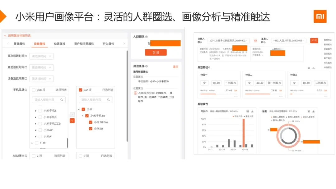 小米用户画像实战