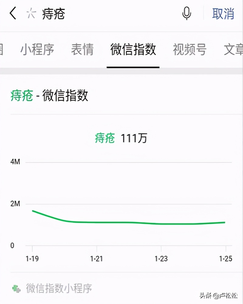 如何利用公众号名称引流？数据和操作方法都在这里