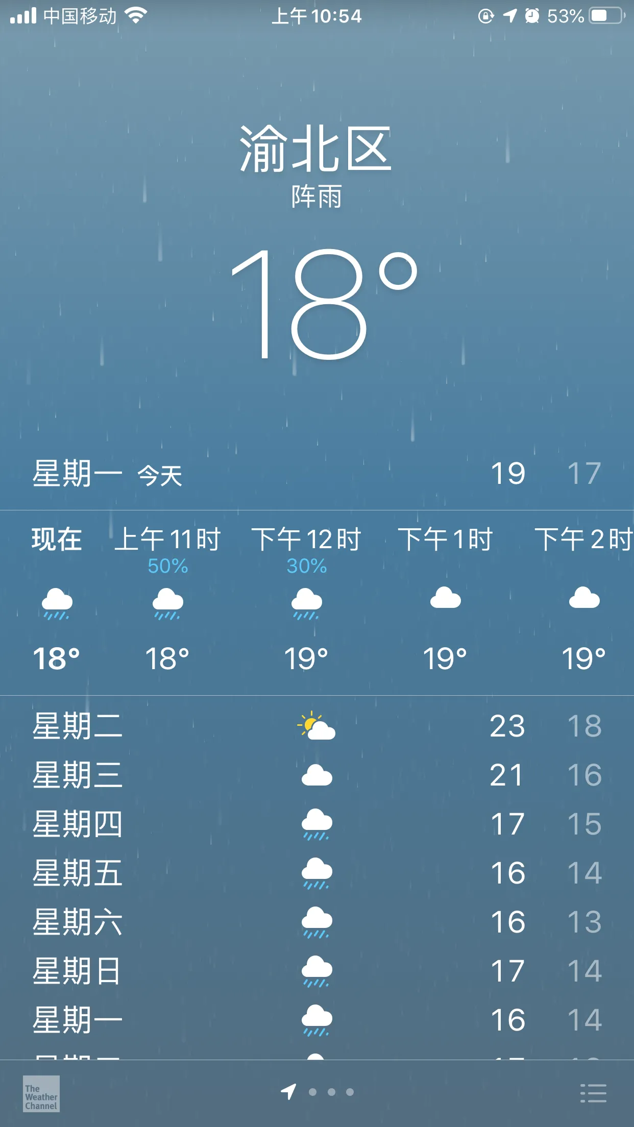 重庆天气也太迷了吧！